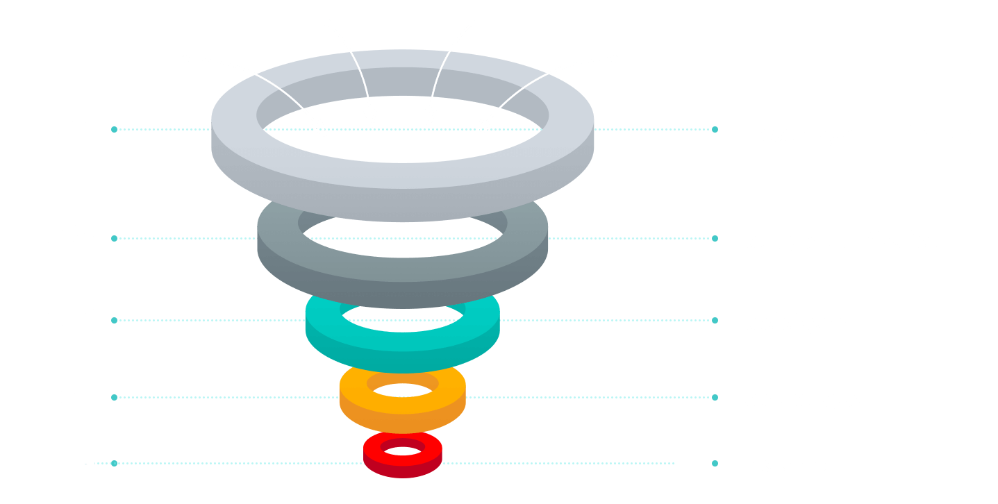 Funil_atualizado_2022
